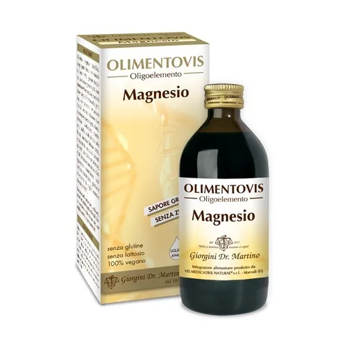Dr. Giorgini Magnesium