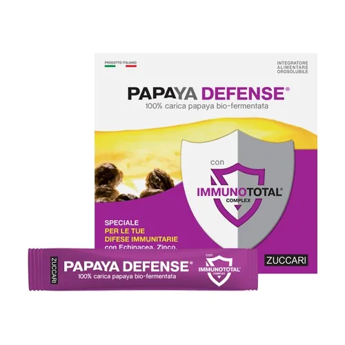 Zuccari Papaya-Verteidigung