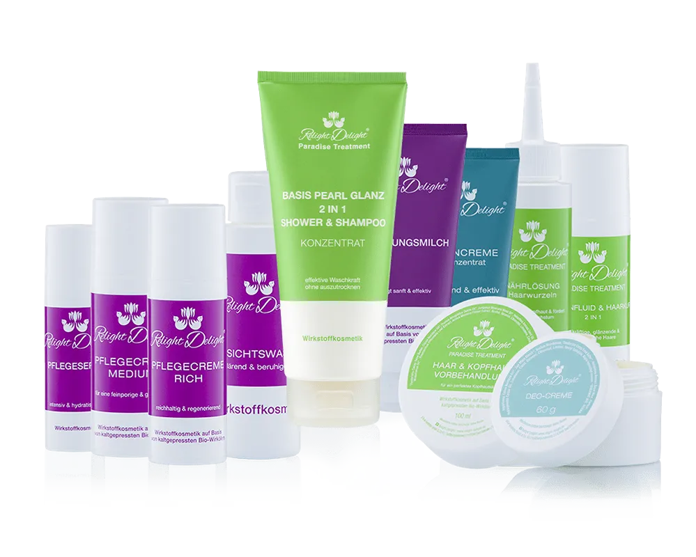 Basis Starter Set - Rundum sorglos von Kopf bis Fuß - Relight Delight