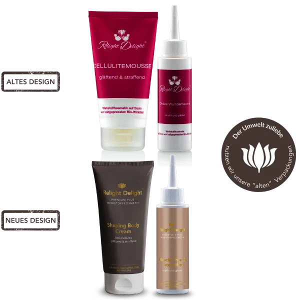 Pflegeset - Good-Bye Cellulite! - Relight Delight