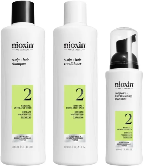 Nioxin System 2 Loyalty Kit for Thinning Hair